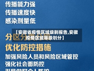 【安徽省疫情区域级别报告,安徽疫情区域等级划分】