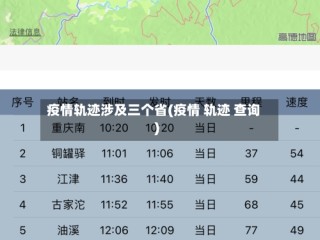 疫情轨迹涉及三个省(疫情 轨迹 查询)