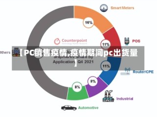 【PC销售疫情,疫情期间pc出货量】