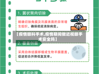 【疫情眼科手术,疫情期间做近视眼手术安全吗】