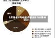 【疫情全球与中国,疫情全球与中国的对比】