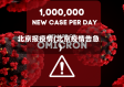 北京报疫情(北京疫情告急)