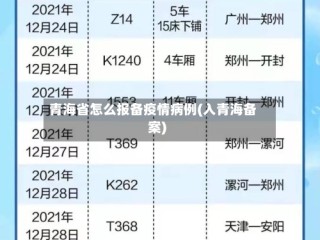 青海省怎么报备疫情病例(入青海备案)