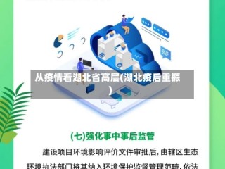 从疫情看湖北省高层(湖北疫后重振)