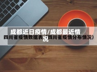 成都近日疫情/成都最近情况