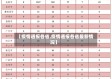 【疫情通报各省,疫情通报各省最新情况】