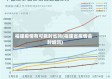福建疫情有可能封省吗(福建省疫情会封城吗)
