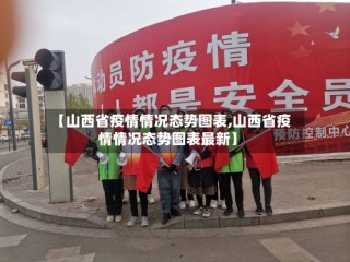 【山西省疫情情况态势图表,山西省疫情情况态势图表最新】