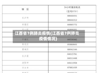 江西省7例肺炎疫情(江西省7例肺炎疫情情况)
