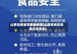 山西省各地市最新疫情(山西各地区疫情风险等级)