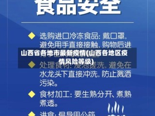 山西省各地市最新疫情(山西各地区疫情风险等级)