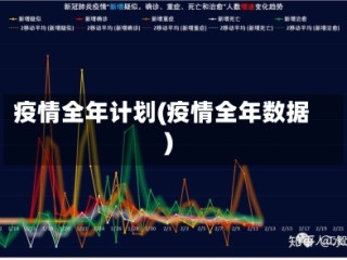 疫情全年计划(疫情全年数据)
