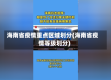 海南省疫情重点区域划分(海南省疫情等级划分)