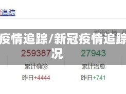 新冠疫情追踪/新冠疫情追踪实况