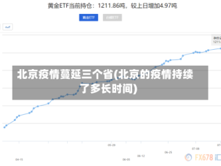 北京疫情蔓延三个省(北京的疫情持续了多长时间)