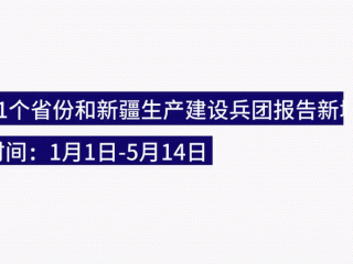 湖北省今日疫情图片动态/湖北省今天疫情报告