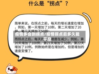 疫情多会到拐点/疫情拐点后多久能平息