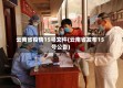 云南省疫情15号文件(云南省发布15号公告)