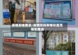 疫情舆情要求/疫情防控舆情处置流程和要点