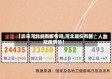 【近来河北省有疫情吗,河北现在有新冠疫情吗】