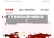 世界疫情对比(国外疫情对比)
