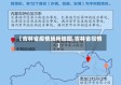 【吉林省疫情场所地图,吉林省役情】