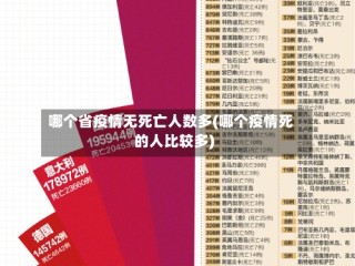 哪个省疫情无死亡人数多(哪个疫情死的人比较多)