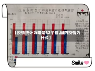 【疫情统计为啥是32个省,国内疫情为什么】