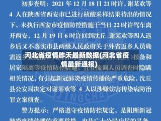 河北省疫情昨天最新数据(河北省疫情最新通报)