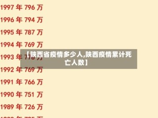 【陕西省疫情多少人,陕西疫情累计死亡人数】