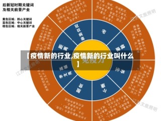 【疫情新的行业,疫情新的行业叫什么】