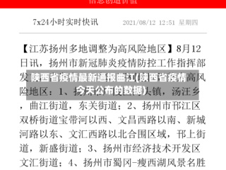 陕西省疫情最新通报曲江(陕西省疫情今天公布的数据)