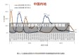 3月21日31省疫情(3月21日疫情数据)
