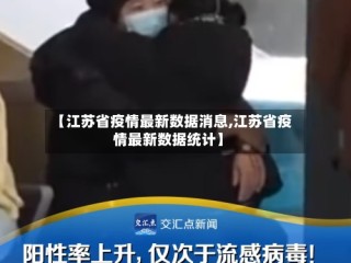 【江苏省疫情最新数据消息,江苏省疫情最新数据统计】