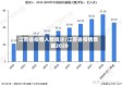 江苏省疫情人数统计/江苏省疫情数据2020