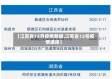 【江苏省12月疫情数据,江苏省12号疫情通报】