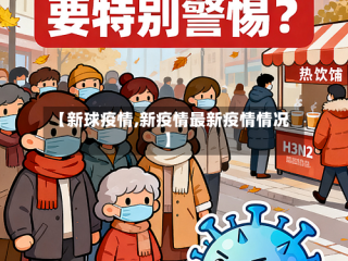 【新球疫情,新疫情最新疫情情况】
