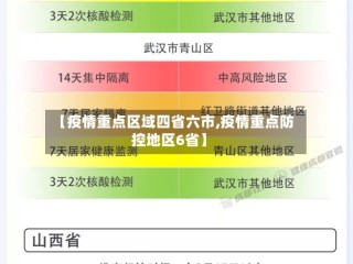 【疫情重点区域四省六市,疫情重点防控地区6省】