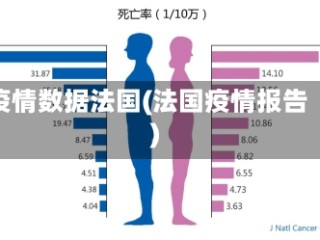 疫情数据法国(法国疫情报告)