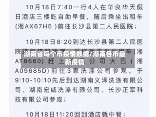 湖南省每个市疫情数据/湖南各市最新疫情