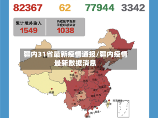 疆内31省最新疫情通报/疆内疫情最新数据消息