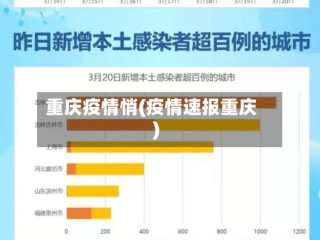 重庆疫情悄(疫情速报重庆)