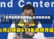 【台湾省疫情指挥中心,台湾防疫总指挥】