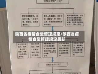 陕西省疫情食堂管理规定/陕西省疫情食堂管理规定最新