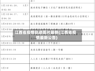 江西省疫情轨迹图片最新(江西省疫情最新公告)