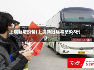 上虞新增疫情(上虞新冠病毒感染8例)