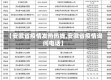 【安徽省疫情发热热线,安徽省疫情询问电话】