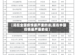 【现在全国疫情最严重的省,现在中国疫情最严重的省】