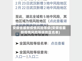安徽省最新疫情风险等级(安徽省最新疫情风险等级地区名单)