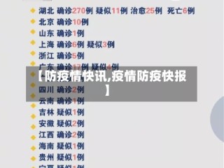 【防疫情快讯,疫情防疫快报】